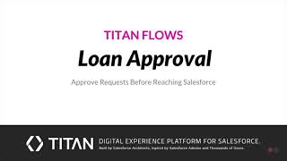 Titan Enhances Loan Approval Processes Online | Loan Application Forms | Mortgage Loan Application