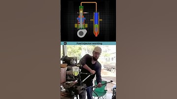 Live working of Fuel Injector in Vehicles #automobile #engine #mechanical #mechanism #sparkplug