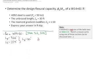 CE 414 Lecture 34:  Analyzing Discretely-Braced Beams, Part II + Introducing Design (2025.04.11)