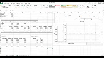 Residual v.s Order of observation plot to examine assumption 4
