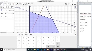 Menentukan Nilai Optimum dengan Garis Selidik Berbantuan Geogebra