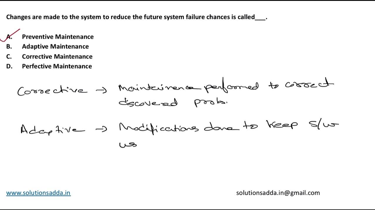 NICNIELIT STA 2020 SE MAINTENANCE TYPES NIC TEST SERIES