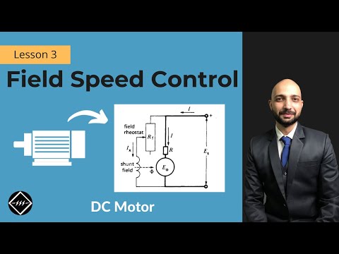 DC Motor speed control | Field speed control method (Field flux control)