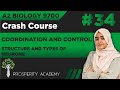 Structure and Types of Neuron | Coordination and Control | 9700 A2 Biology Urdu/Hindi