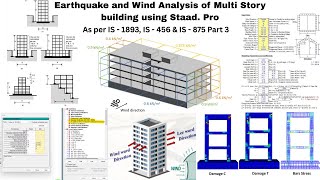 SMRF Structure Design and Analysis in STAAD.Pro