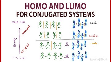 HOMO and LUMO Molecular Orbitals for Conjugated Systems by Leah4sci