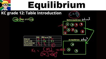 KC grade 12: Table Introduction