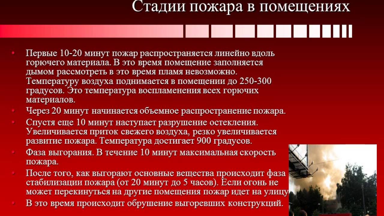 Этапы возникновения пожара