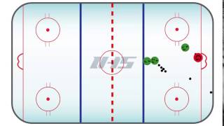 Hockey Goalie Drill: Shot Recover Rebound