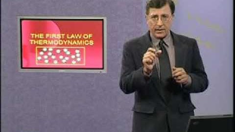 Urdu Physics Lecture2 About Thermal Physics Part1(http://urduphysicslectures.blogspot.com)