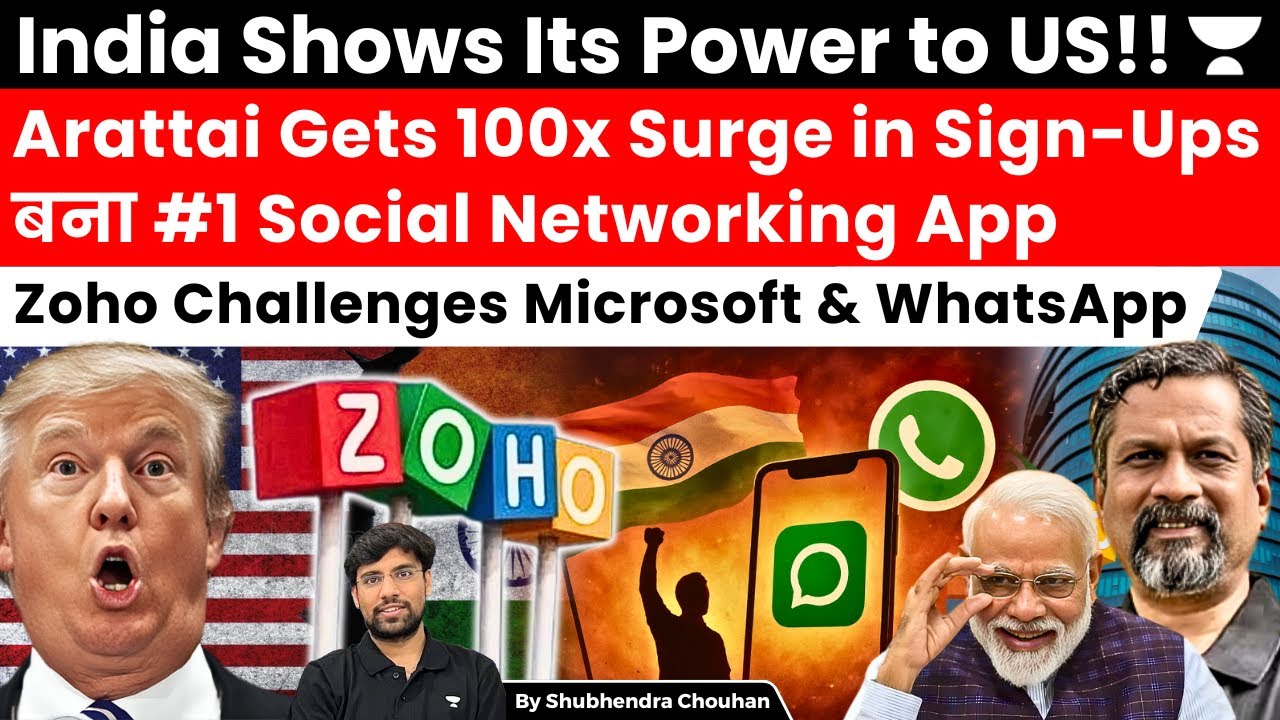 Arattai 100x Surge | India’s Zoho App Beats WhatsApp & Microsoft | #1 Social Networking