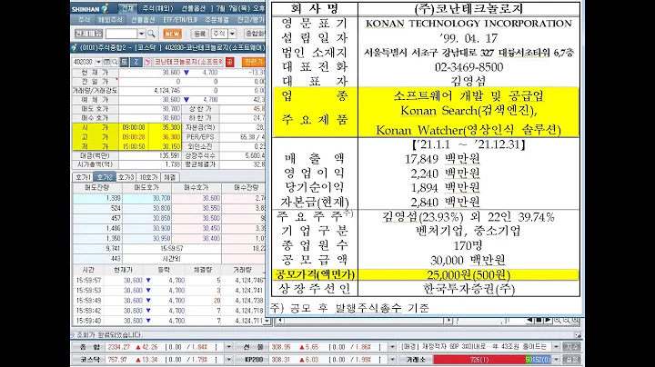 코난테크놀러지 신규상장과 시디즈, SK5호스팩, 우리산업홀딩스, 신진에스엠, 삼영엠텍, 유일로보틱스, 상한가(2022년 7월 7일 증시현황)
