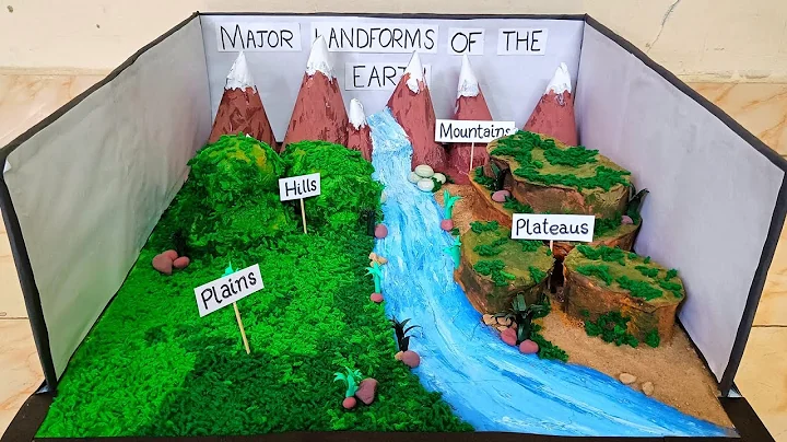 Landforms of the Earth 3d project model | Major Landforms of Earth 3d model for school | 3d project
