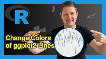 Change Colors in ggplot2 Line Plot in R (Example) | Modify Color of Lines Using scale_color_manual