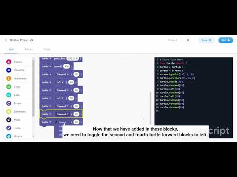 Drawing a Square using Turtle in Python