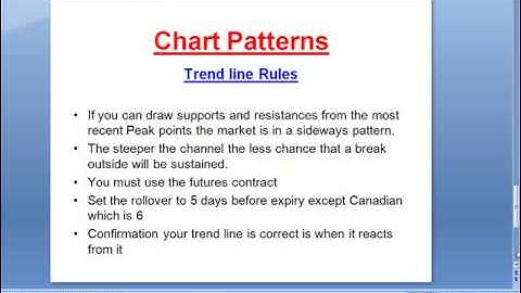Shaun Downey Explains Trading Forex using Trend Lines