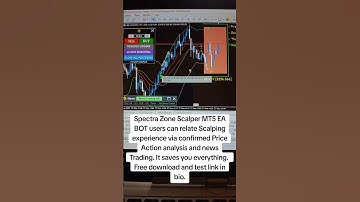 Spectra Zone Scalper MT5 EA BOT #forexalgotrader #spectrazonescalper #forex #forextrading #mql5 #nfp