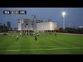 Pro elite academy 22 crown pro elite  highlights