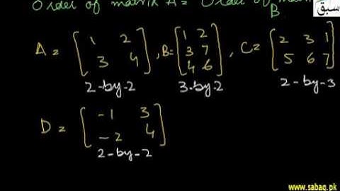 Addition of Matrices : Subscribe Our Channel : Hindi / Urdu