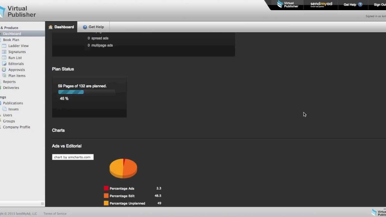 Dashboard Features — Virtual Publisher®