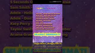 Download Lagu Top 10 Lagu Galau Terfavorit Barat MP3