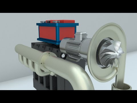 Video: Kako hidroturbina proizvodi električnu energiju?