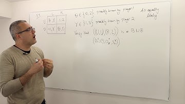 5. An Example for Bayesian Nash Equilibrium (Game Theory Playlist 9)