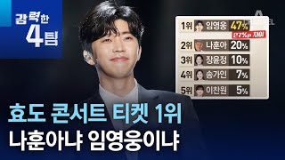 효도 콘서트 티켓 1위…나훈아냐 임영웅이냐 | 강력한 4팀