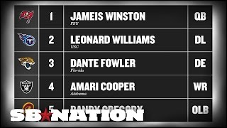 Celebrity 2015 NFL Mock Draft: Post-pro days shake up (Future Consideration) Wealth