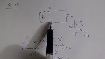 HC Verma Chapter 32 Question 73