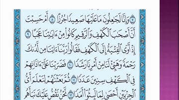 منهج القرآن الكريم للصف الثالث الإعدادي - الأسبوع الأول