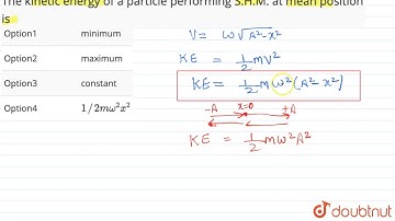 The kinetic energy of a particle performing S.H.M. at mean position is