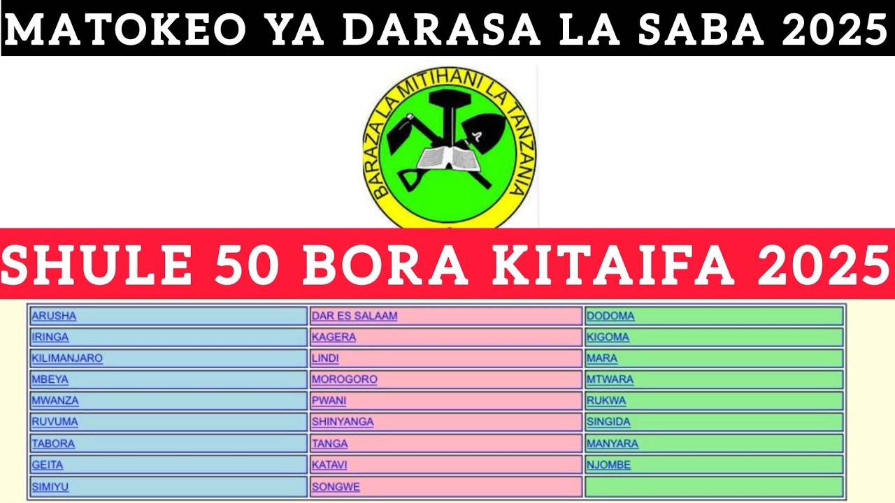 MATOKEO YA DARASA LA SABA- SHULE 50 BORA TANZANIA 2025