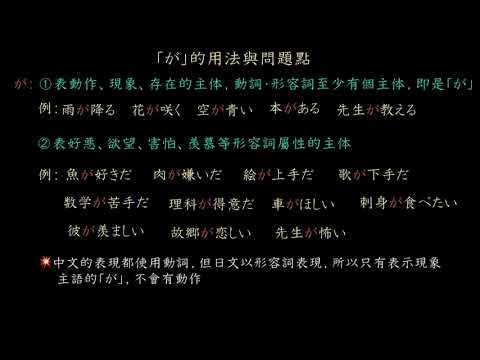 助詞練習問題