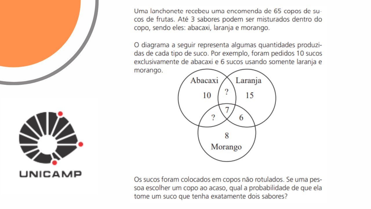 UNICAMP 2025 - Uma lanchonete recebeu uma encomenda de 65 copos de ...