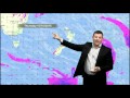 WEATHER