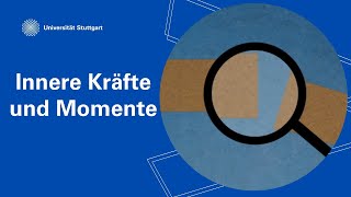 Innere Kräfte und Momente