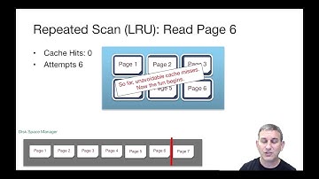 Lec 8 Part 8 LRU and Sequential Flooding