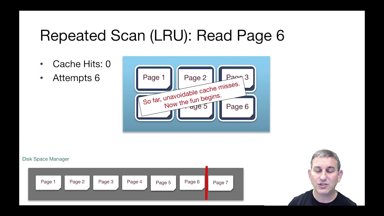 Lec 8 Part 8 LRU and Sequential Flooding
