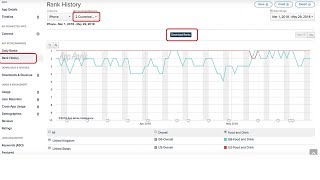 App Level Analysis with App Annie screenshot 1