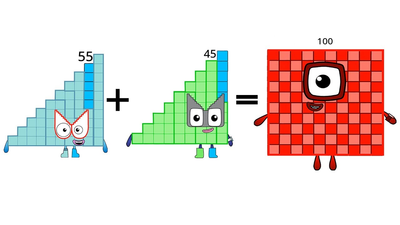 Meet the Math Facts!Adding Number | Learn Basic Math & how to Count for ...