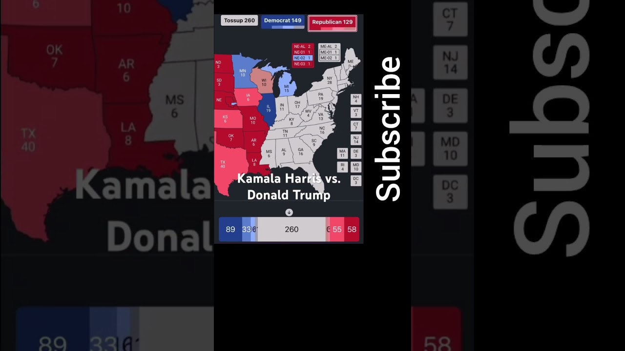 "🔥 2024 US Elections: Shocking Predictions Revealed! 🚀"