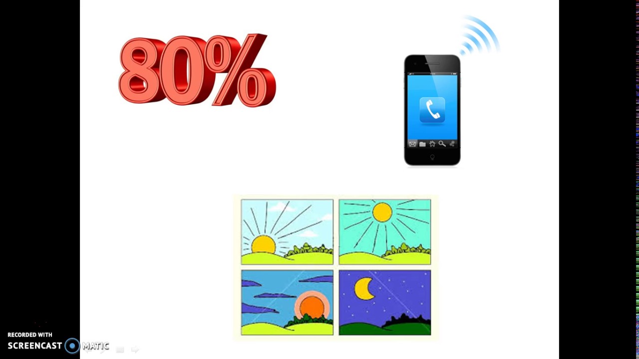 Mobile vs Desktop - YouTube
