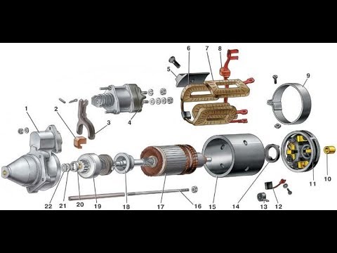 ваз ремонт стартера