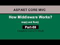 How Middleware Works in ASP.NET Core (Hindi) | Step-by-Step Map() and Run()