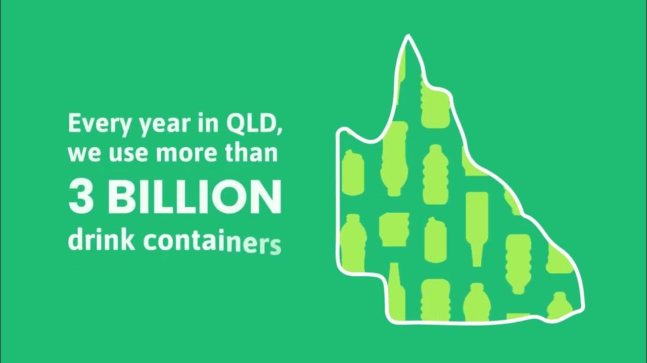 What is Containers for Change? YouTube