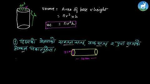 Krishna Prasad Aryal - Cylinder Surface Area and Volume - Class 10