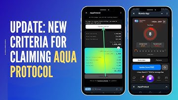 Final Mandatory Requirement for Receiving AquaXP - Aqua Protocol