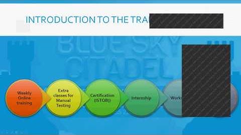 Class 7: PageObjects and git