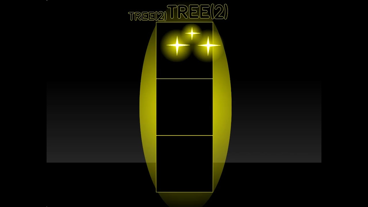 TREE(n) Pentated To TREE(n) Band